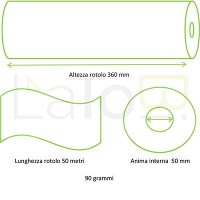 CARTA PLOTTER IN ROTOLO ALTEZZA 360mm x 50m 90 GRAMMI BIANCA